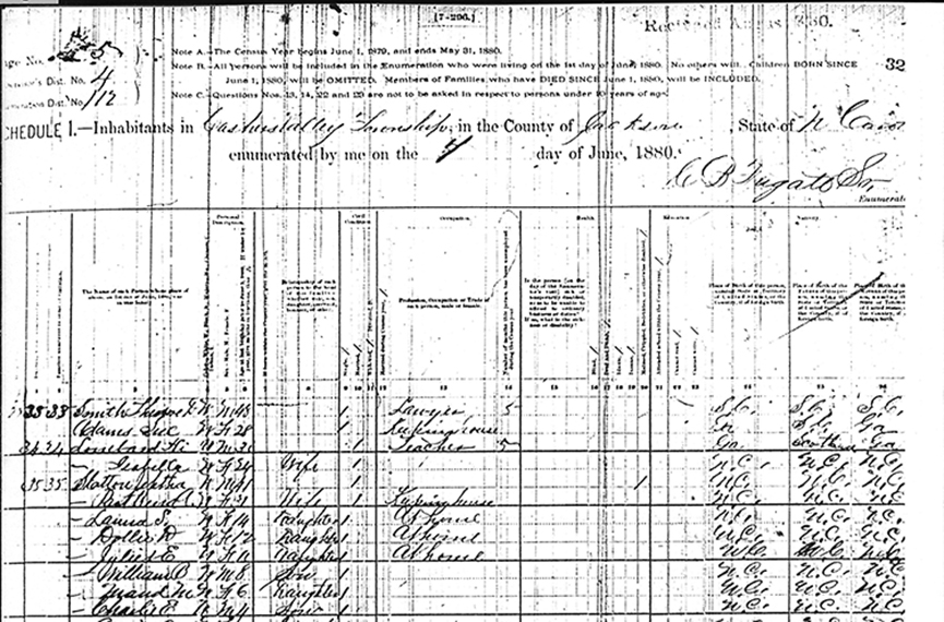 1880Census